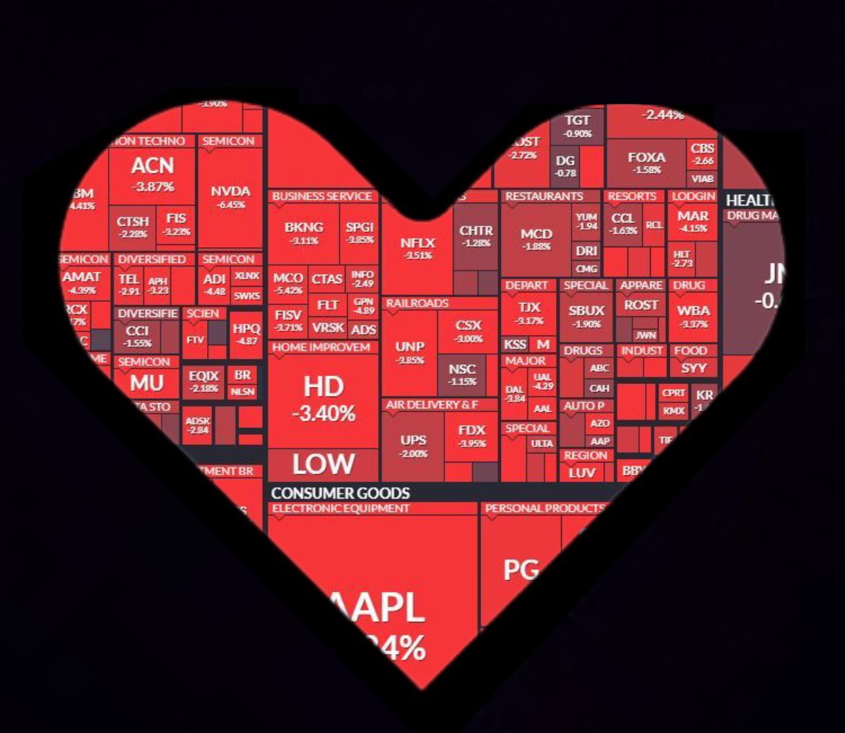 Happy Valentine’s Day❤️