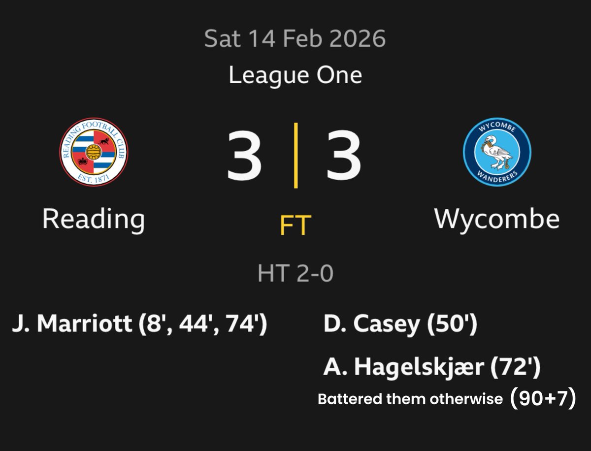 RFC Latest tweet media