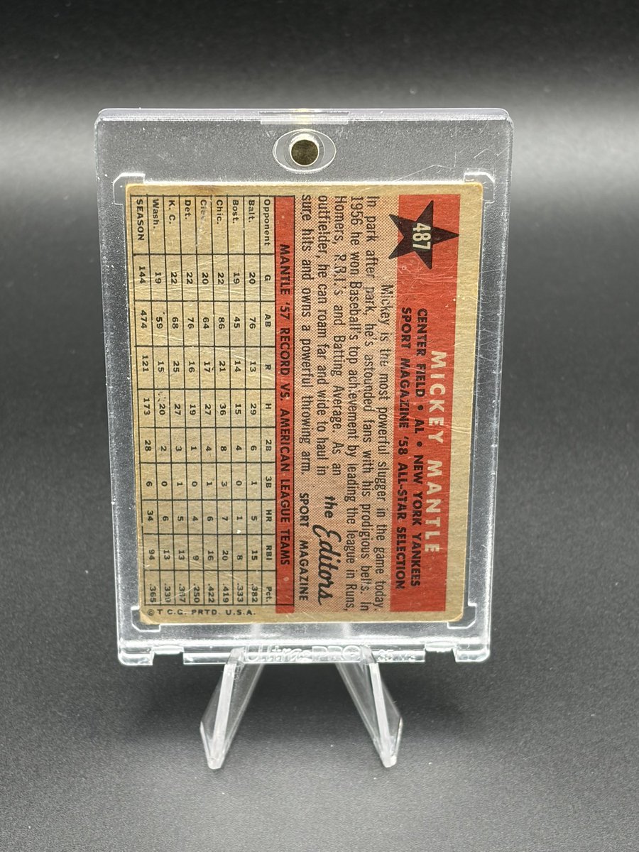 MEGACARDINVESTOR tweet media