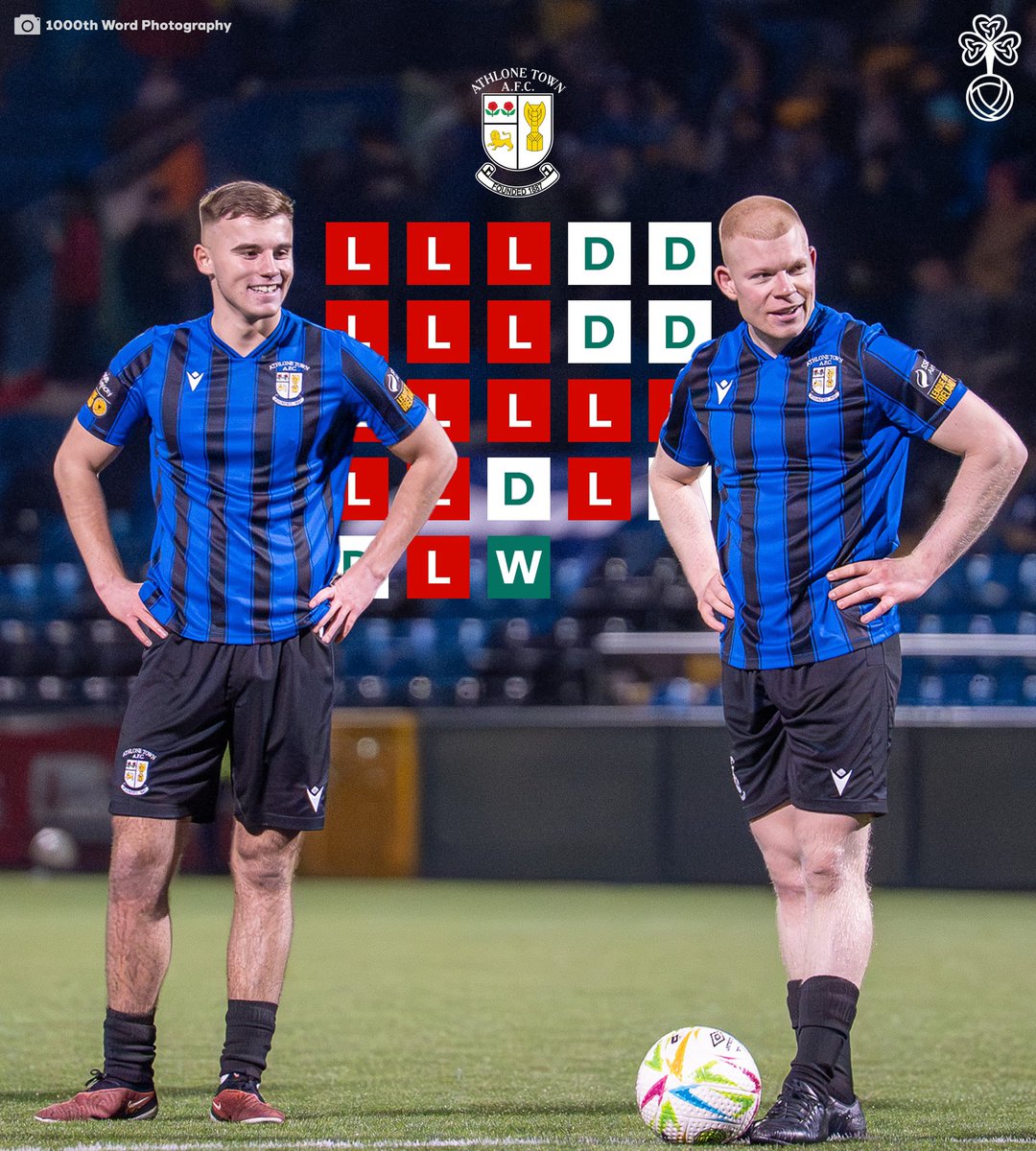 League Of Ireland Media tweet media