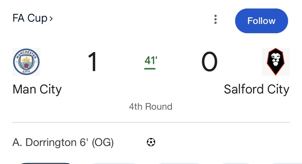 Man City 6 own goals now btw.

Arsenal 4 own goals.