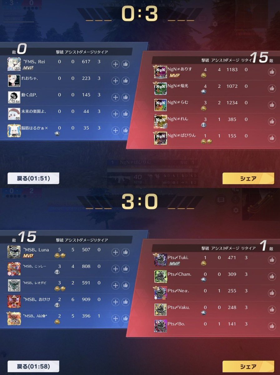 Pts〆kazu. tweet media