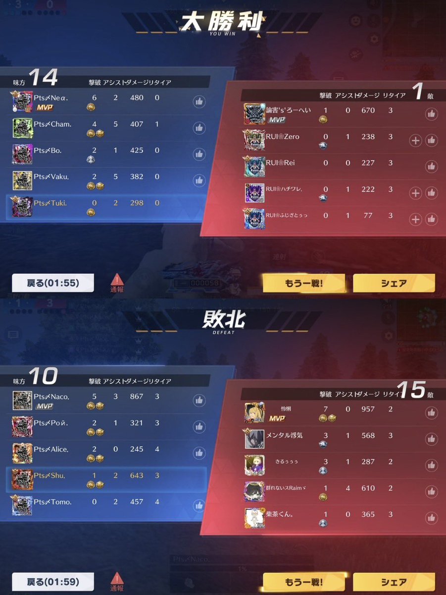 Pts〆kazu. tweet media