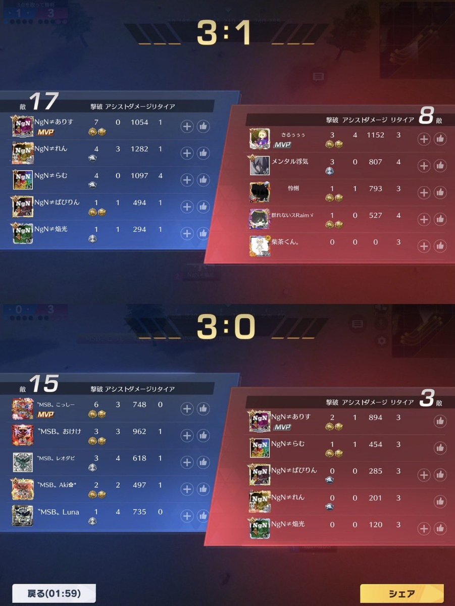 Pts〆kazu. tweet media