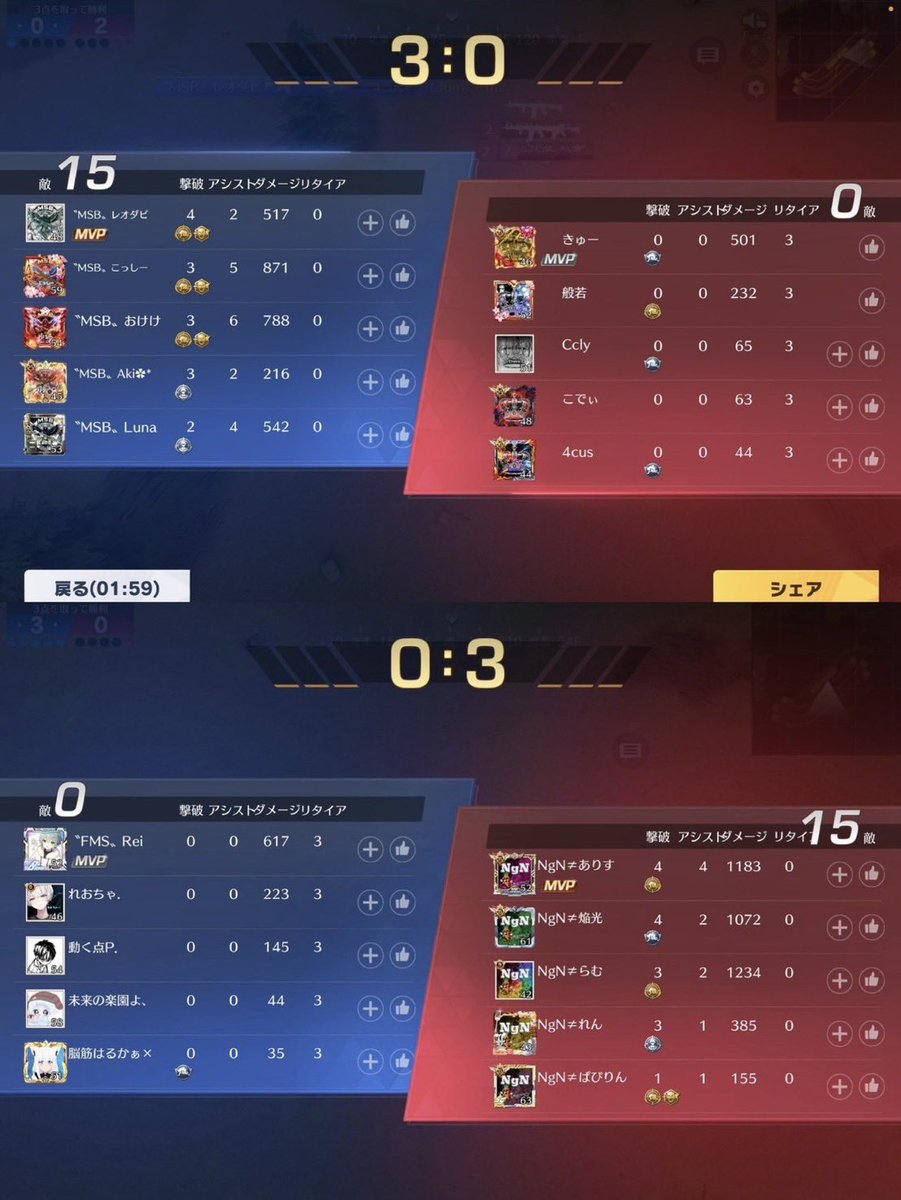 Pts〆kazu. tweet media