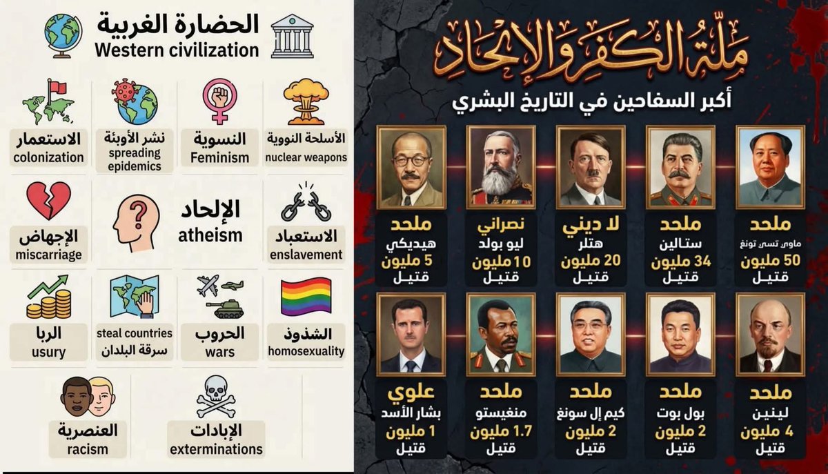 Momen_Almaher's tweet photo. هلو ملحدين ✔️ https://t.co/Ejeh4Dhey9