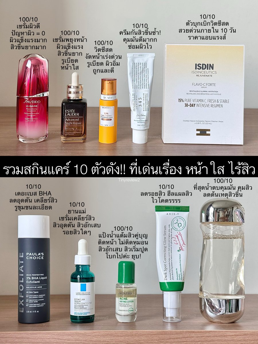 [เธรด] รวม 10 สิ่ง ที่เด่นเรื่องใช้แล้ว หน้าใส ไร้สิววว ที่คัดมาคือชอบหมดเลย ขอให้ไม่ต่ำกว่า 10 คะแนนทุกตัว แต่ถ้าตัวไหนเริ่ดไม่ไหววว ขอให้ 100 คะแนน ใช้จริง รีวิวหมดทุกตัว

แถวบน - เด่นหน้าใส ผิวแข็งแรง กู้ผิว
Skintific วิตซีสด
ESTEE ANR
SHISEIDO ขวดแดง
ครีม 3 4 5
ISDIN วิตซีสด