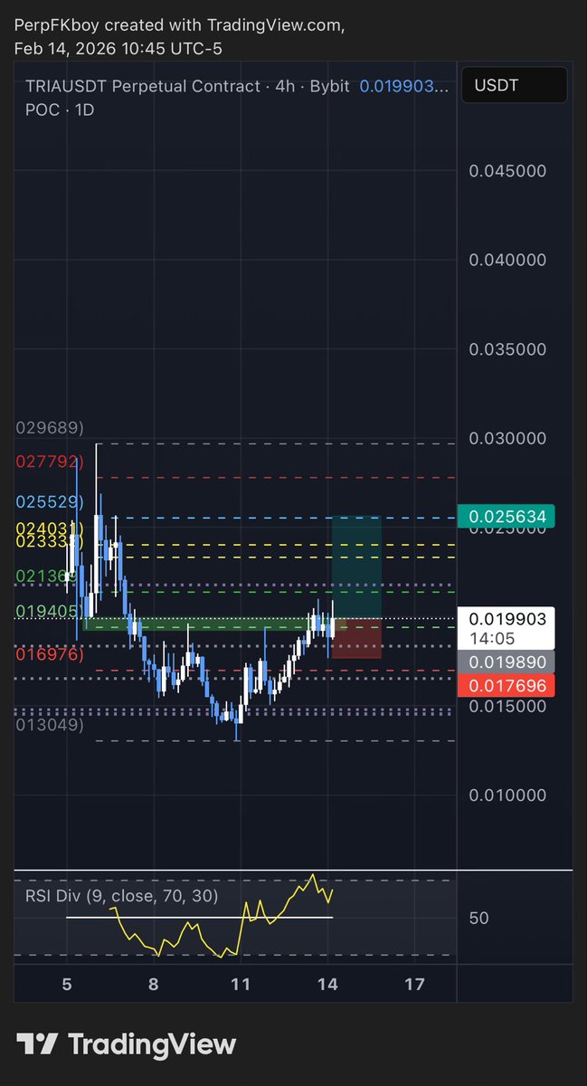 ReggieTrades tweet media