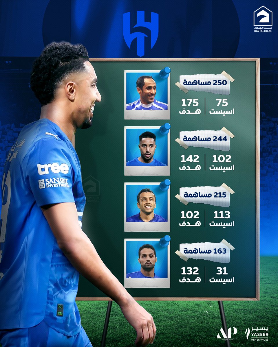 بيت الهلال tweet media