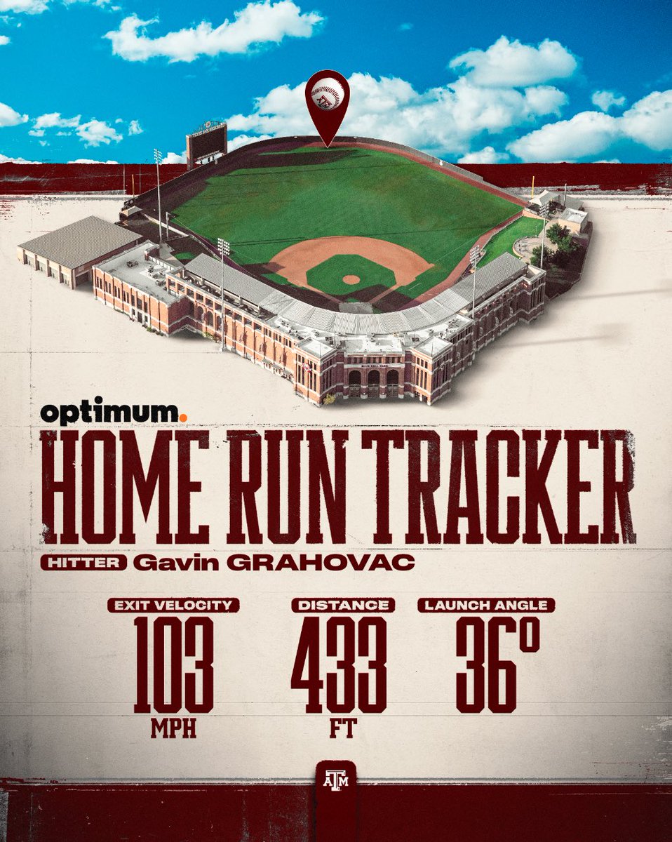 12th Man Creative tweet media