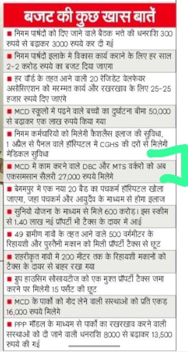 anil70075022's tweet photo. @cjisurya_kant @LtGovDelhi @gupta_rekhacmmam @KapilMishra_INDसर हम 13-14 साल से contract पर इलेक्शन डिपार्टमेंट में काम कर रहे है और हमें अभी तक 2 बार का मिनिमम वेज का 5 साल वाला (2014 से 2018 और 2019 से 2025 ) वाला बेसिक और अप्रैल का महंगाई भत्ता अभी तक नहीं मिला है https://t.co/pcMNOqp3vK