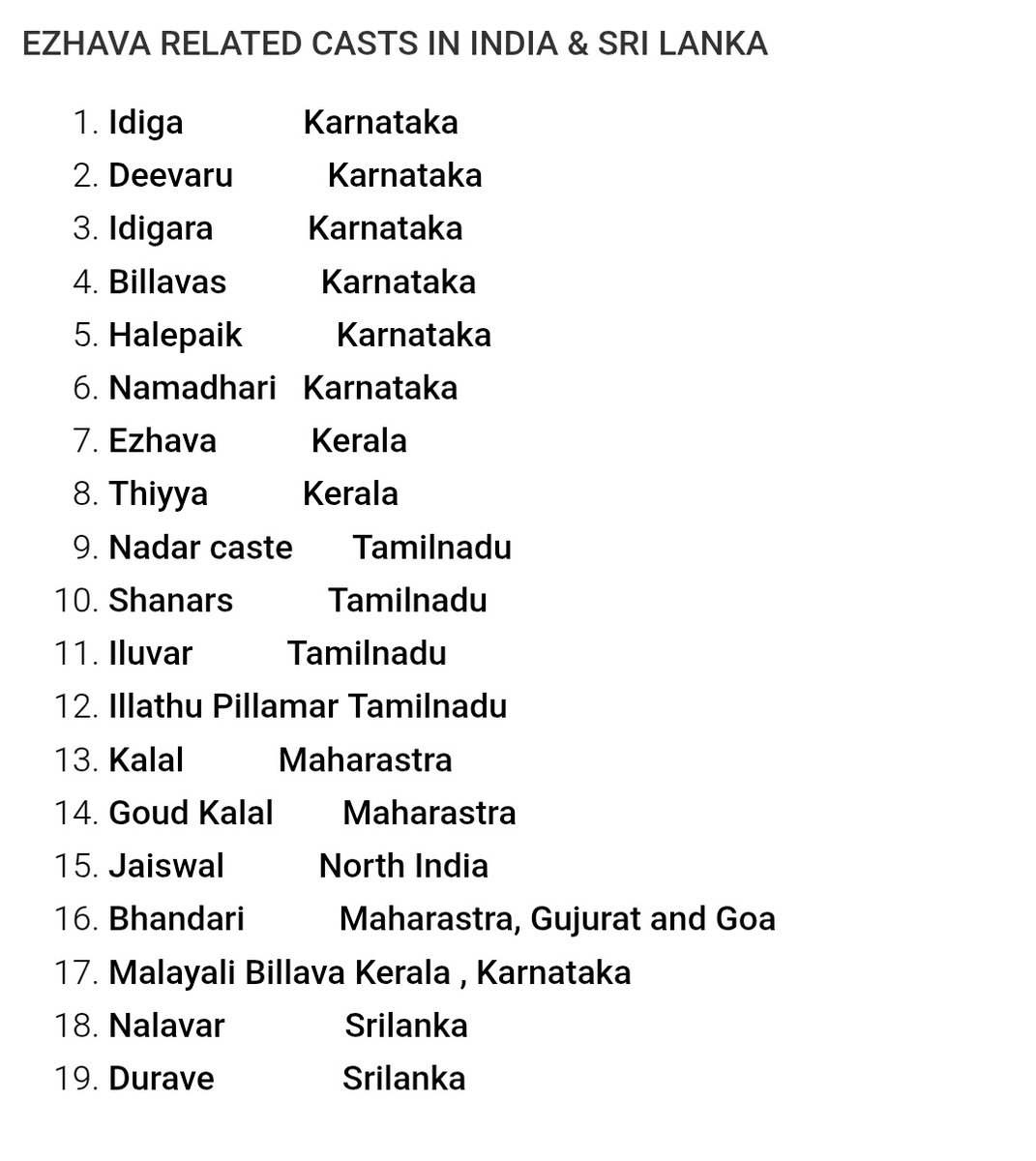 Nadar 🫂illathu pillaimar

.

#ezhava #illathupillaimar #illathar #Nadar #pillaimar #channar #இல்லத்துப்பிள்ளைமார் #இல்லத்தார் #நாடார் #பிள்ளைமார் #ஈழவா #caste #ediga #tamilnadu #kerala