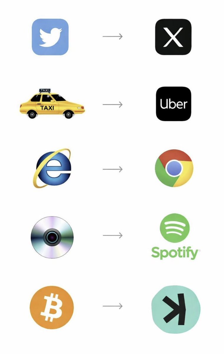 puka_pako's tweet image. #kaspa