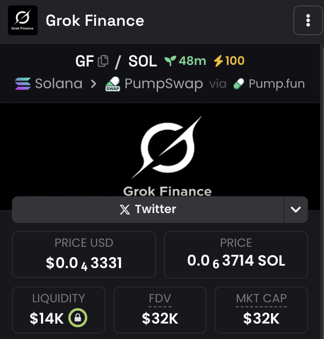 100x boosted. ✅
Growing community ✅
Not bundled, clear. ✅

$GF coded.
