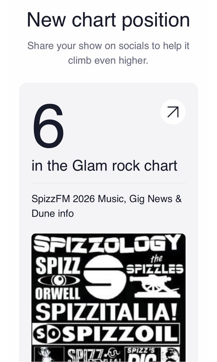 spizzenergi's tweet image. #SpizzFM No.6 in Glam Rock chart latest @Spizzenergi #Spizzology Music &amp;amp; Gig news + friends Delta Unit, Polly PikPocketz Healthy Junkies, @thepriscillas Steve @AverageSuburbia Lindsay Mick Ronson &amp;amp; DUNE stakeholder info at the end!
mixcloud.com/SPIZZOLOGY/spi…
