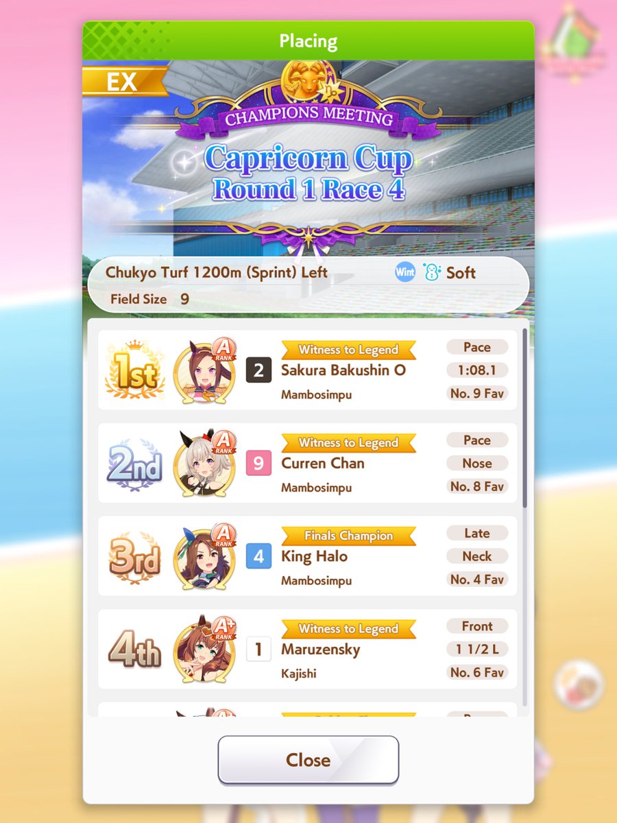 Sus 3 caballas rango A arrasaron con todo wtf