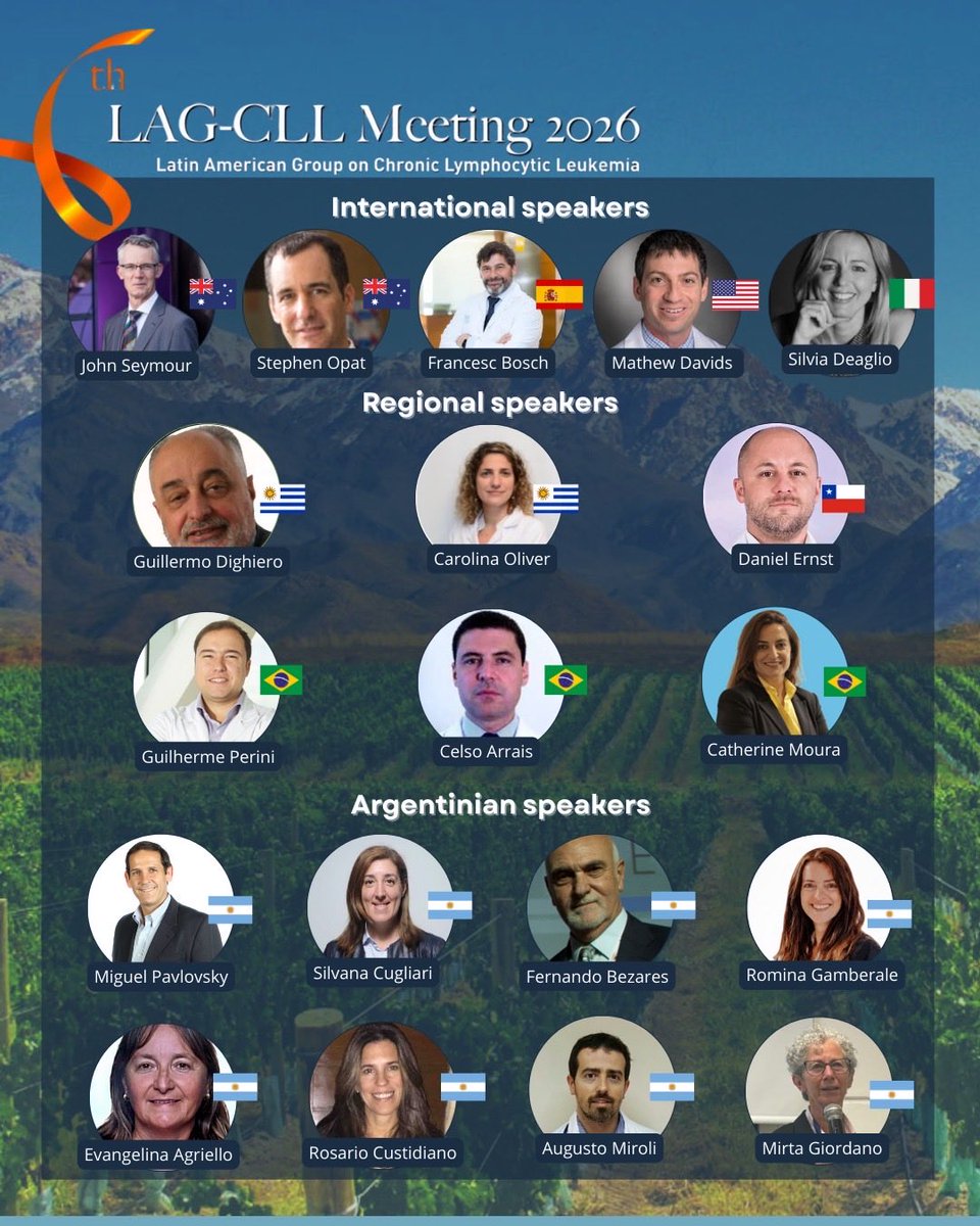 Miguel A Pavlovsky MD tweet media