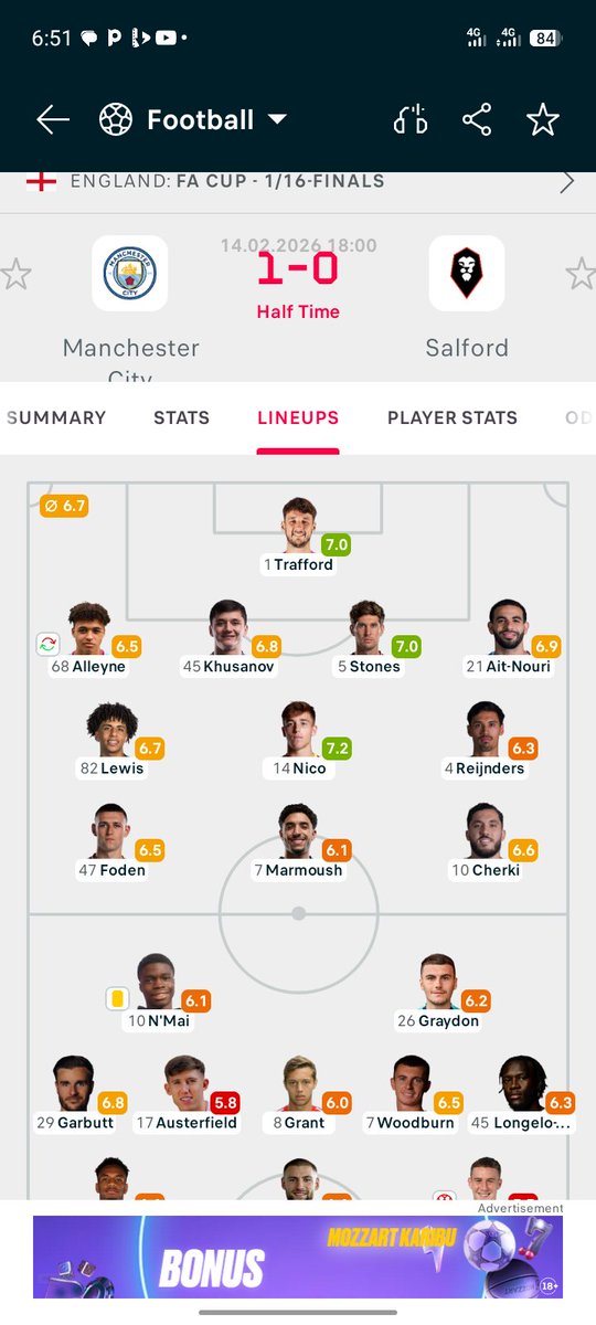 TheLucky_Times's tweet photo. It's not easy when @erling is benched. #ManCity #Manchestercity https://t.co/16HH908vGF