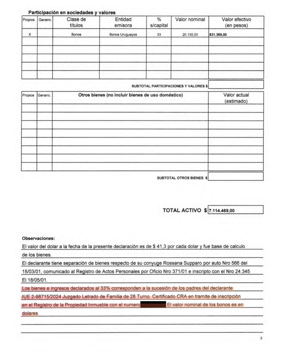Ayyy <a href="/EPreve/">Eduardo Preve</a>, editas el documento público pero ocultás que el aumento es sucesión por el fallecimiento de mi madre en agosto ’24. No hay misterios. No vale todo por un clic. 
Esta es la parte omitida de la Declaración Jurada, es pública: mirala vos también.