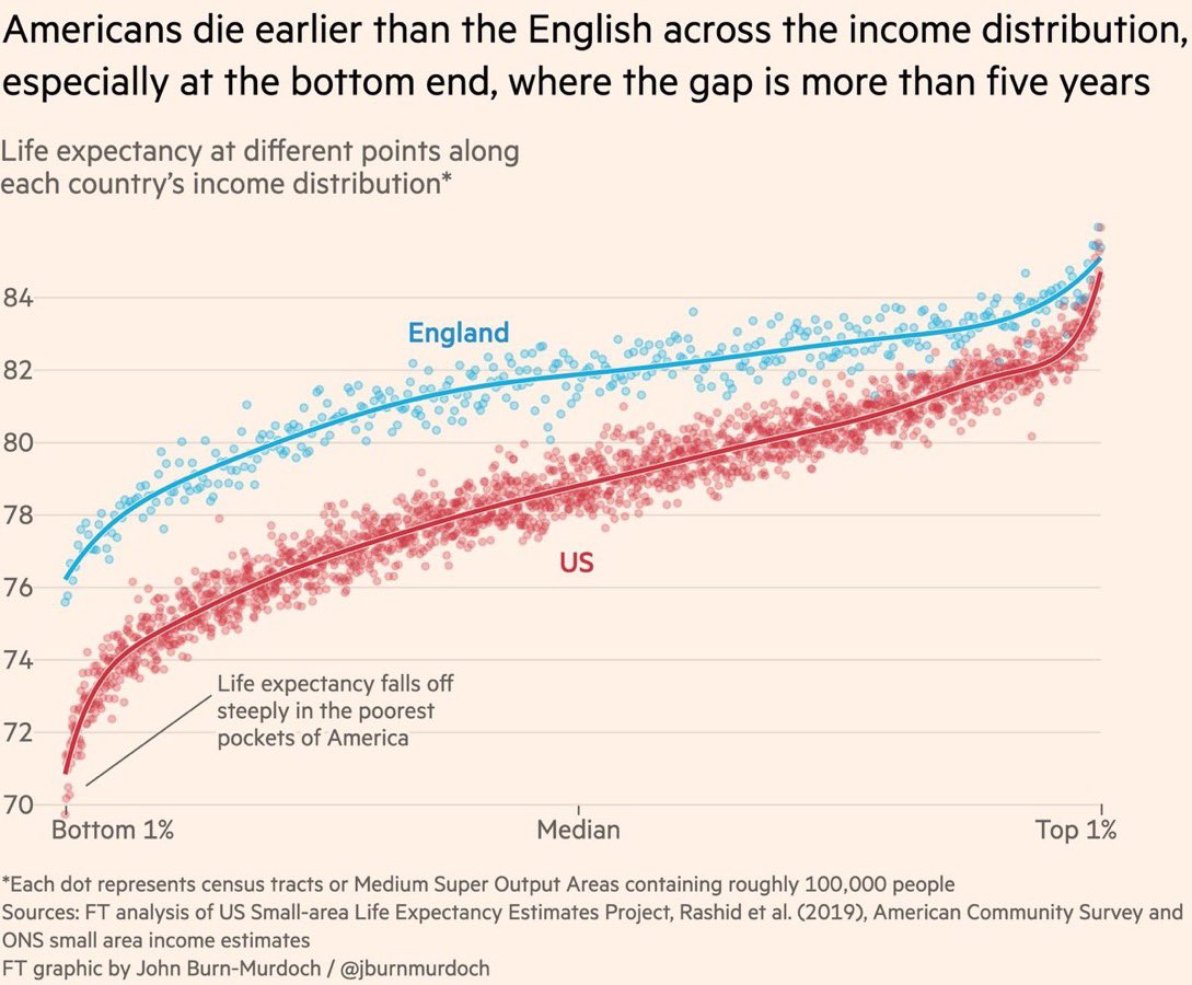 Michael A. Arouet tweet media