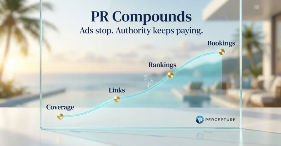 Percepture Inc. tweet media