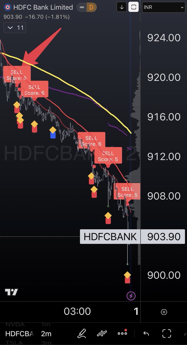 Crypto Point Hindi 🇮🇳💎💫 tweet media