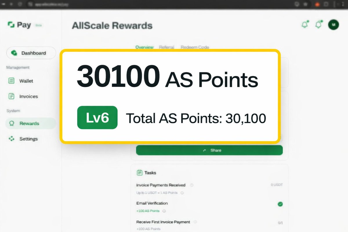 Cryptoxbharat's tweet image. 🚨 Don’t scroll if you farm airdrops… this one is still EARLY 🪂

AllScale already raised $6.5M — and most people still have LOW AS Points.
That’s where the edge is right now.

The rule is simple:
👉 More AS Points = Bigger potential airdrop
And yes… you can still boost points