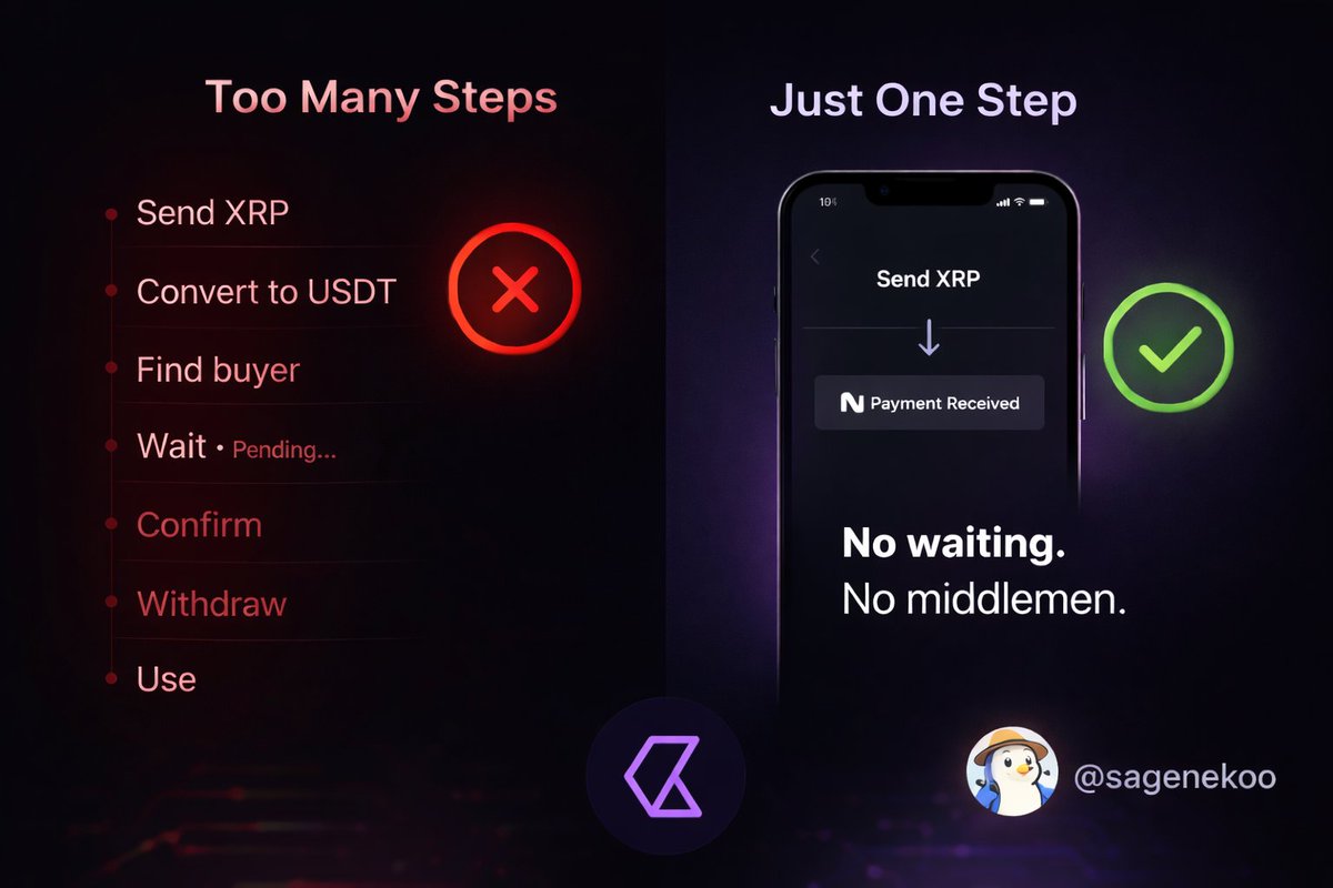 WHERE CAN I GET BETTER TRADING EXPERIENCE? (CRYPTO-TO-FIAT) 

Crypto is not just a trend in Africa. It is for survival, savings and for business transactions. It is one of the easiest ways to cross class in the world today. When me and my friends earn assets like Xrp, Ethereum