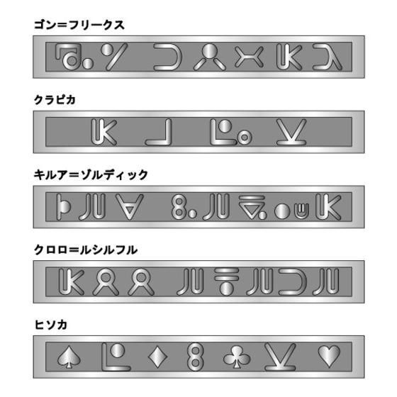 プレミアムバンダイで予約受付中！ HUNTER×HUNTER ハンター文字リング