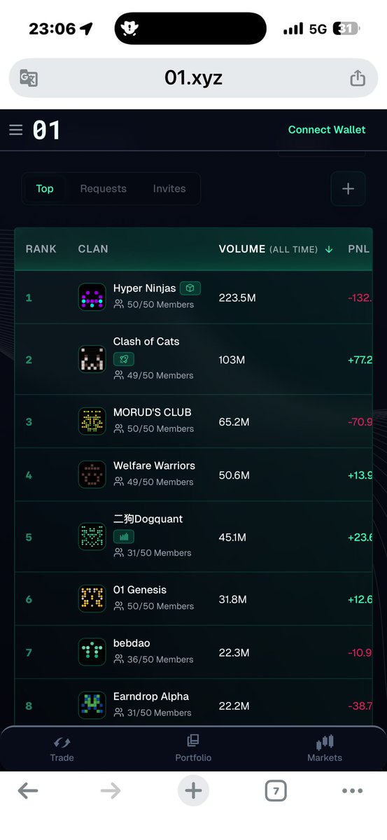 Join my Alliance/Horde and fight together 😎 <a href="/Quantzilla34/">Quantzilla</a> <a href="/01Exchange/">01.xyz</a> <a href="/cited/">Cited</a> <a href="/0xjune_/">june</a>