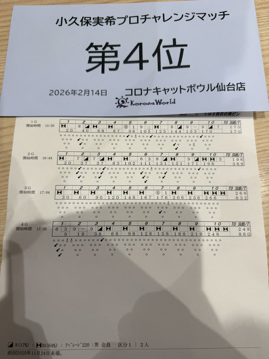野上 tweet media
