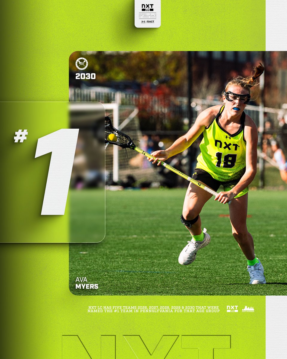 NXT Lacrosse Club tweet media