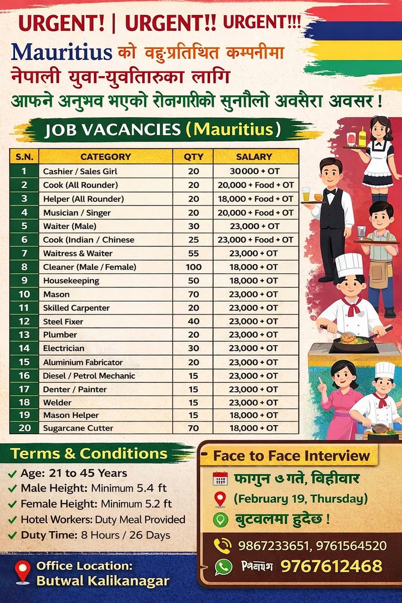 p_lamsal's tweet photo. Mauritius को बहु-प्रतिष्ठित कम्पनीमा नेपाली युवा–युवतीका लागि आफ्नै अनुभव भएको रोजगारीको सुनौलो अवसर!
📅 Face to Face Interview
📆 फागुन 7 गते, बिहिवार
(February 19, Thursday)
📍 बुटवलमा हुनेछ 
📍 Office Location: Butwal Kalikanagar
📞 Contact: 9867233651
📲 WhatsApp 9767612468 https://t.co/OOM7v0DIFf