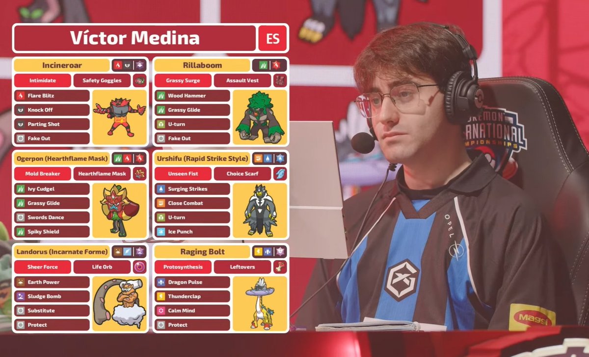 Top 128 out of 1455 players!

The level of competition was incredible, huge respect to all my opponents for such high level sets. I’m already looking forward to aiming even higher in the next events of the season! ✨

Thanks for all the support, especially to <a href="/GIANTXGG/">GIANTX</a> 🫶🫶