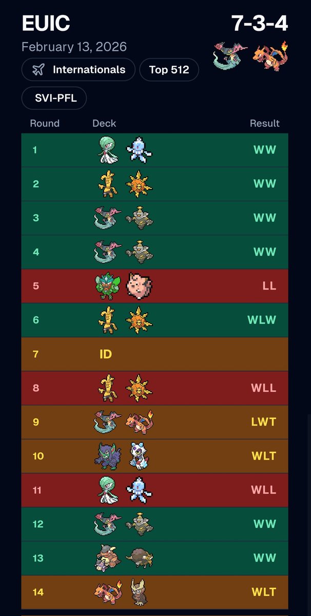 Muhammed tweet media