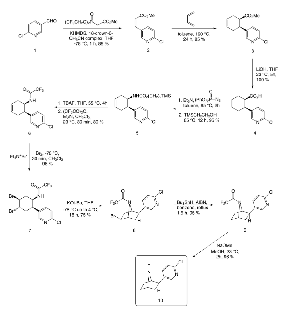 Ojo_CHEM's tweet photo. Nobel laureate E.J. Corey developed the first asymmetric synthesis of epibatidine in 1993 (J. Org. Chem. 1993, 58, 21, 5600–5602). Abbott Laboratories produced the derivative of epibatidine called tebanicline (ABT-594). It failed phase II clinical trials. https://t.co/Ewsxcy9rbE
