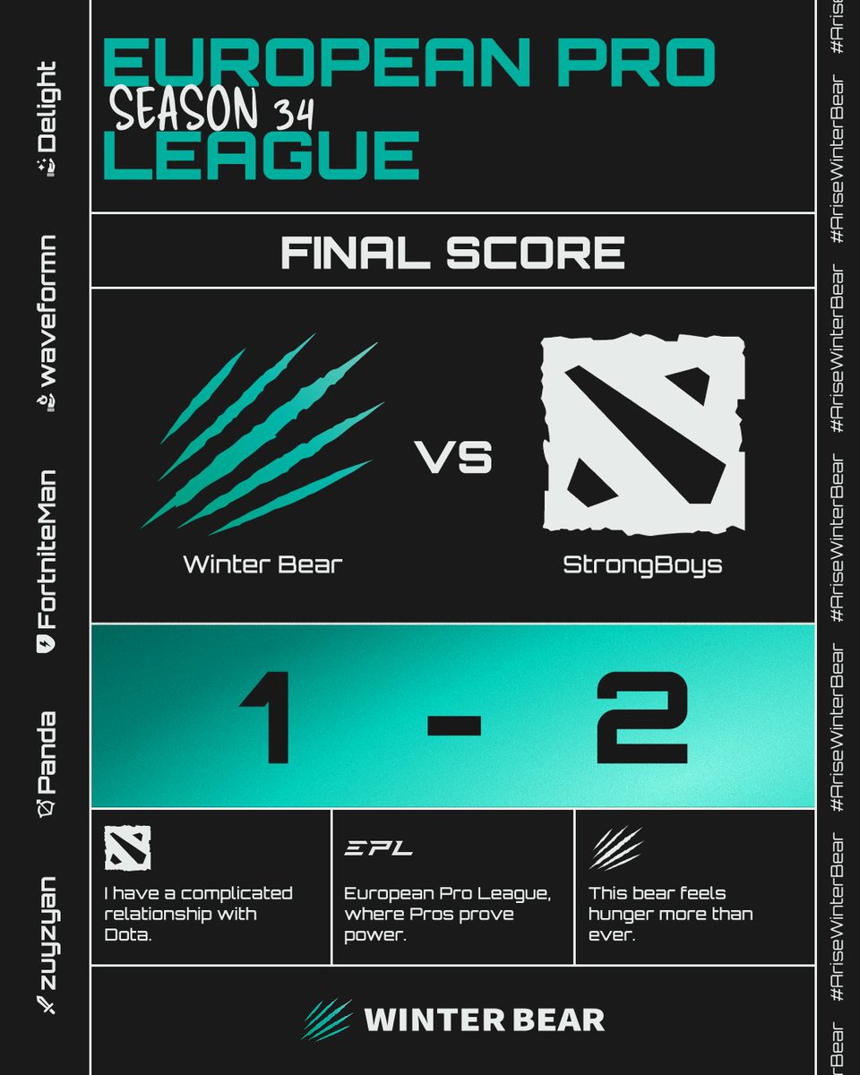 Winter Bear tweet media