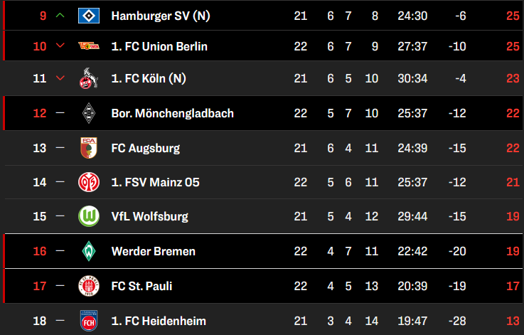 Besen.sol 📦 tweet media