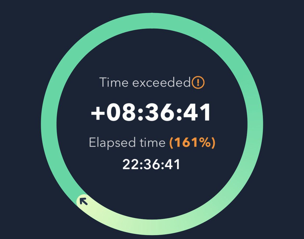 FASTING BEFORE I MEETUP W MY BOYFRIEND<33