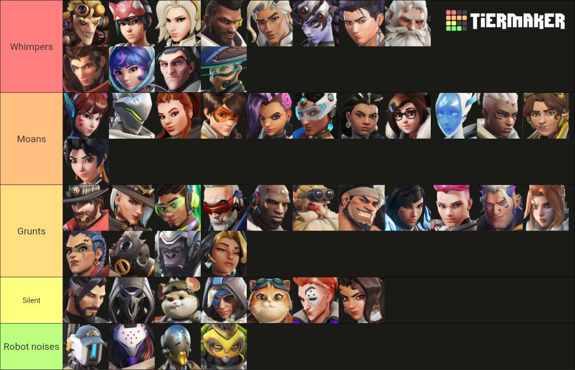 Overwatch Anonymous tweet media