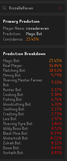 There's a 14% chance that <a href="/nerissa_en/">Nerissa Ravencroft🎼holoEN</a> is a real RuneScape player.
