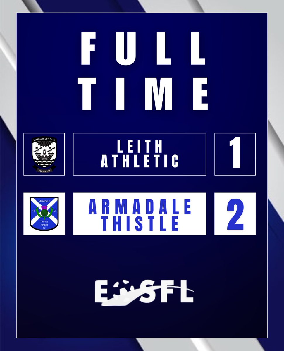 DaleThistleFC's tweet photo. 94’ Another huge three points away from home.

A lovely first goal from Felix, quick throw from Heath, to CB, to Dom who set up Felix and he placed it into the net. The points were secured after the ball broke to CB in the penalty area who managed to find Cowie who fired home. It wasn’t the prettiest three points on Valentine’s Day but they were earned. 

DBWAH 💙