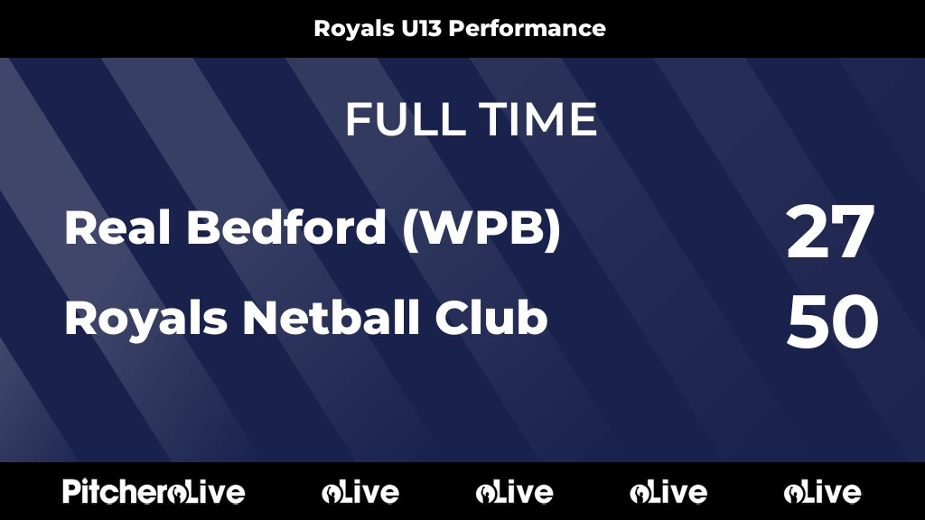 Royals Netball Club tweet media