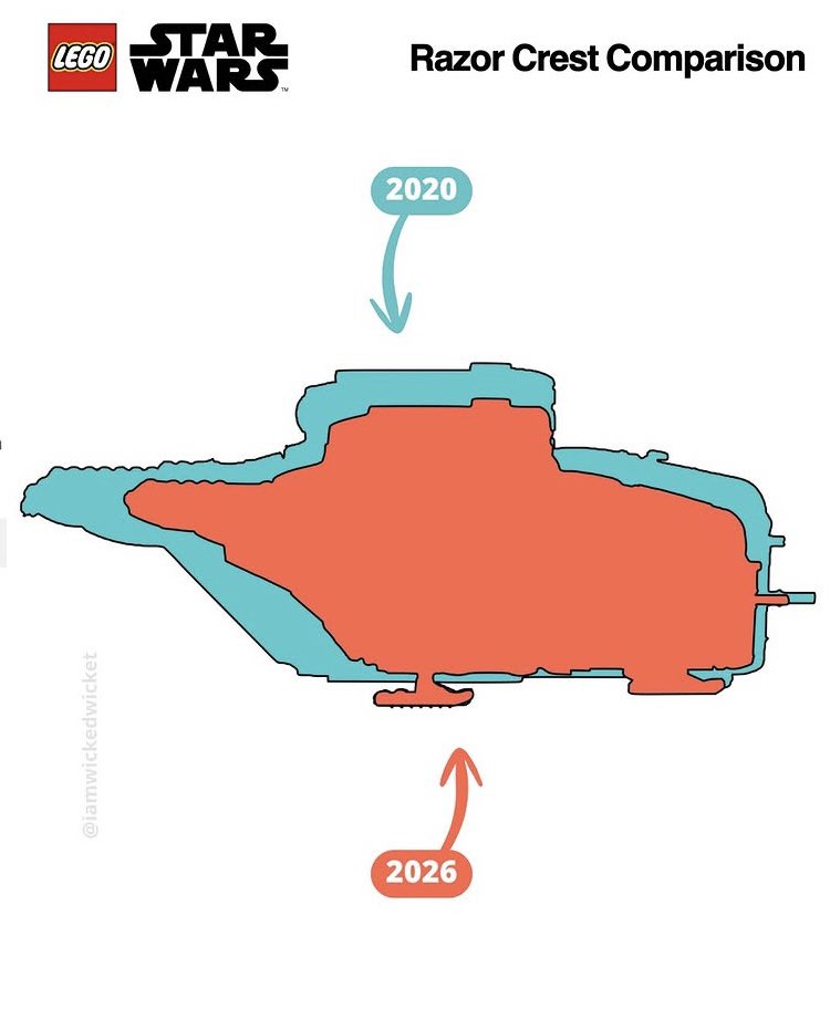 cam 🌌 tweet media