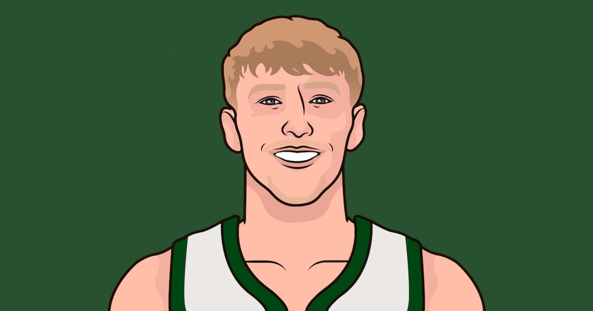 HoopMuse's tweet photo. Highest 3P% this season (min 300 3PA):

43.1 — AJ Green
43.1 — Kon Knueppel
42.5 — Jamal Murray
42.3 — Collin Gillespie
40.9 — Tim Hardaway Jr.
40.7 — Ryan Rollins
40.5 — Royce O’Neale
40.2 — Anthony Edwards
40.1 — Moses Moody
40.0 — Duncan Robinson https://t.co/SXE0d1WaZT