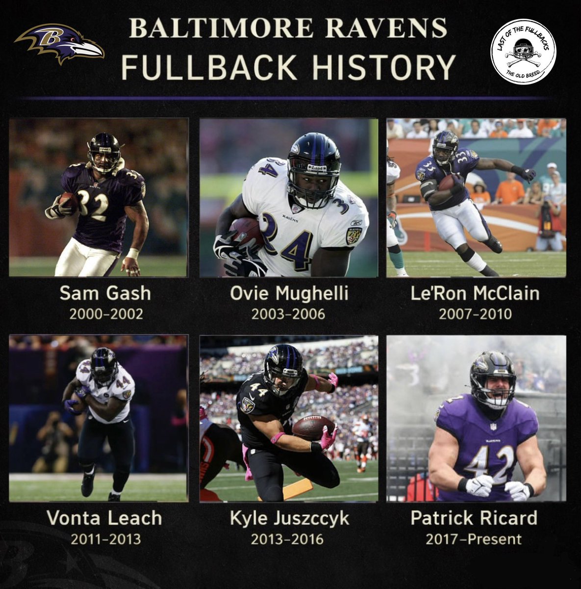 Last of the Fullbacks tweet media