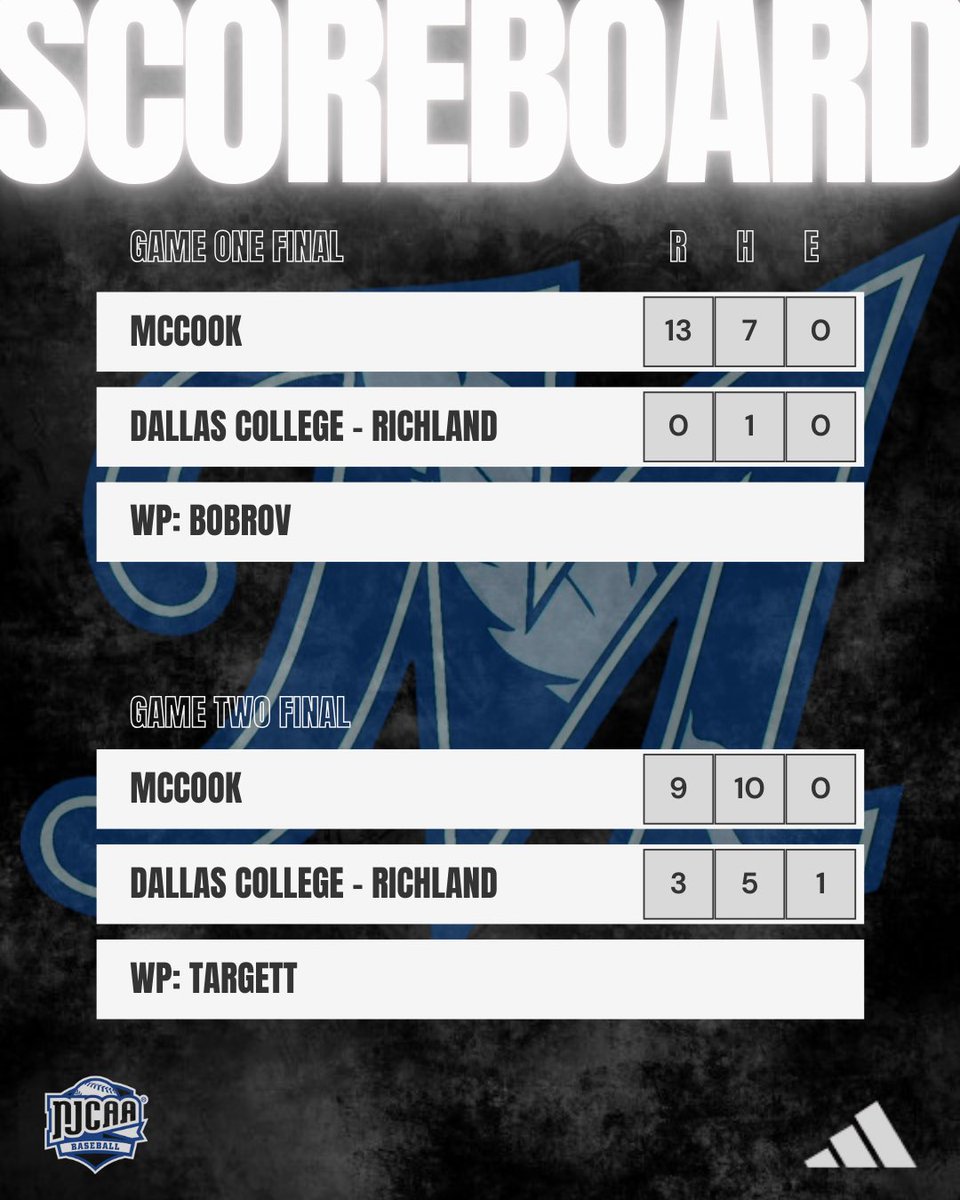 Ryan Malone tweet media