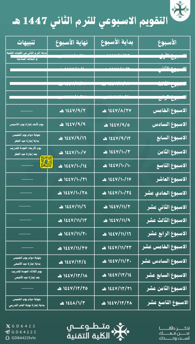 🚨غداً الأحد بداية الأسبوع الخامس في 
الكليات التقنية و المعاهد وبرنامج اللغة 

(..)

#التدريب_التقني  #الكلية_التقنية
