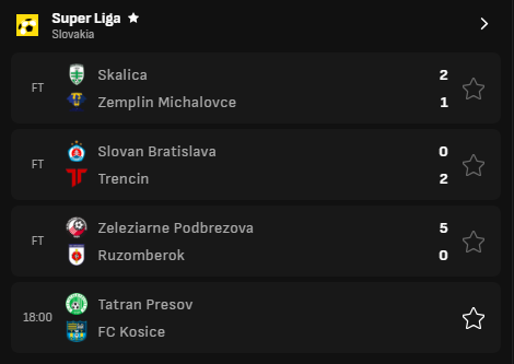 Slovak Football 🇸🇰 tweet media