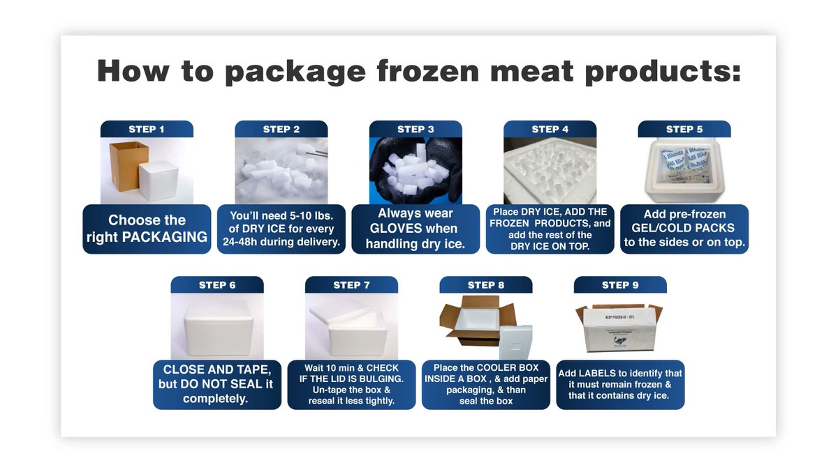 SoCal_Dry_Ice's tweet photo. Just dropped the ultimate 2026 framework for sourcing dry ice in Los Angeles. Whether you need a 10lb slab for a weekend event or 100lbs+ for commercial logistics, I’ve mapped out the top suppliers with public docks. No more guessing where to go. Check it out: 🧊👇 https://t.co/VbQQ6nOAQi #LosAngeles #DryIce